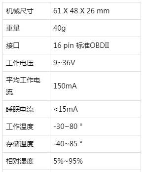 QQ图片20190809140539.png